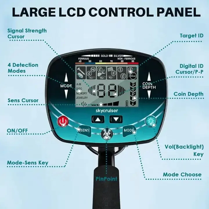 Профессиональные металлоискатели для взрослых водонепроницаемый