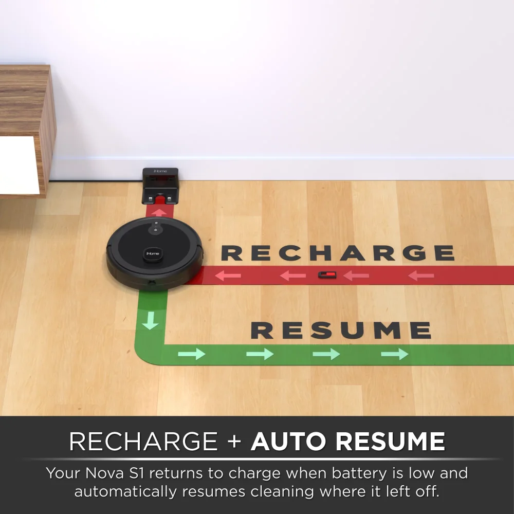 2023 Новый робот-пылесос IHome AutoVac Nova S1 с навигацией LIDAR индивидуальная уборка время