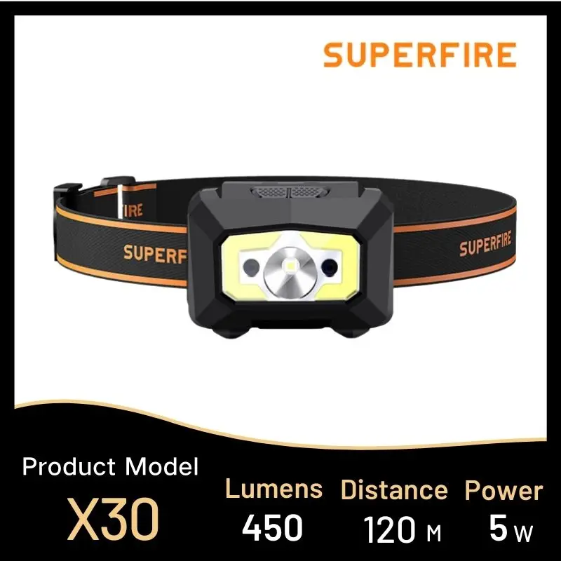 

Налобный мини-фонарь Supfire X30, светодиодный + COB фонарь с датчиком движения, с зарядкой от USB, для рыбалки, кемпинга, охоты, 450 люмен