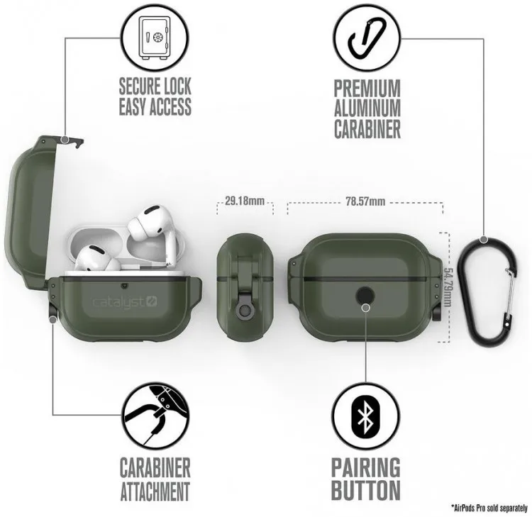Catalyst Total Protection Case 