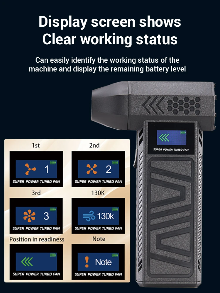 Вентилятор турбоструйный X3 130000 об/мин регулируемая скорость ветра 52 м/с