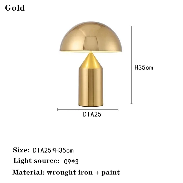 

Настольная лампа JIANKEXING грибная форма