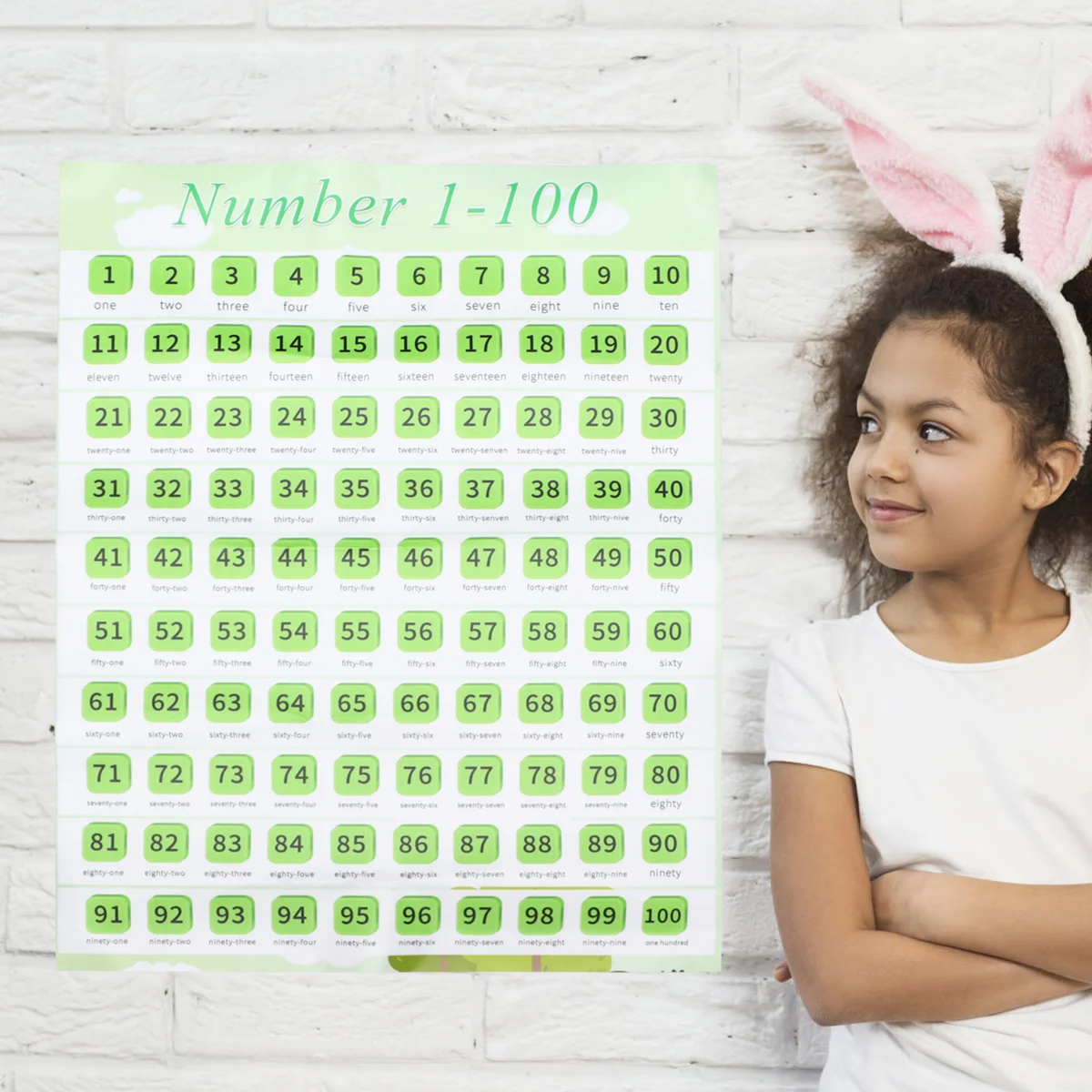 

Children Early Education Poster Toys Kids Flip Chart Educational Plaything Wall