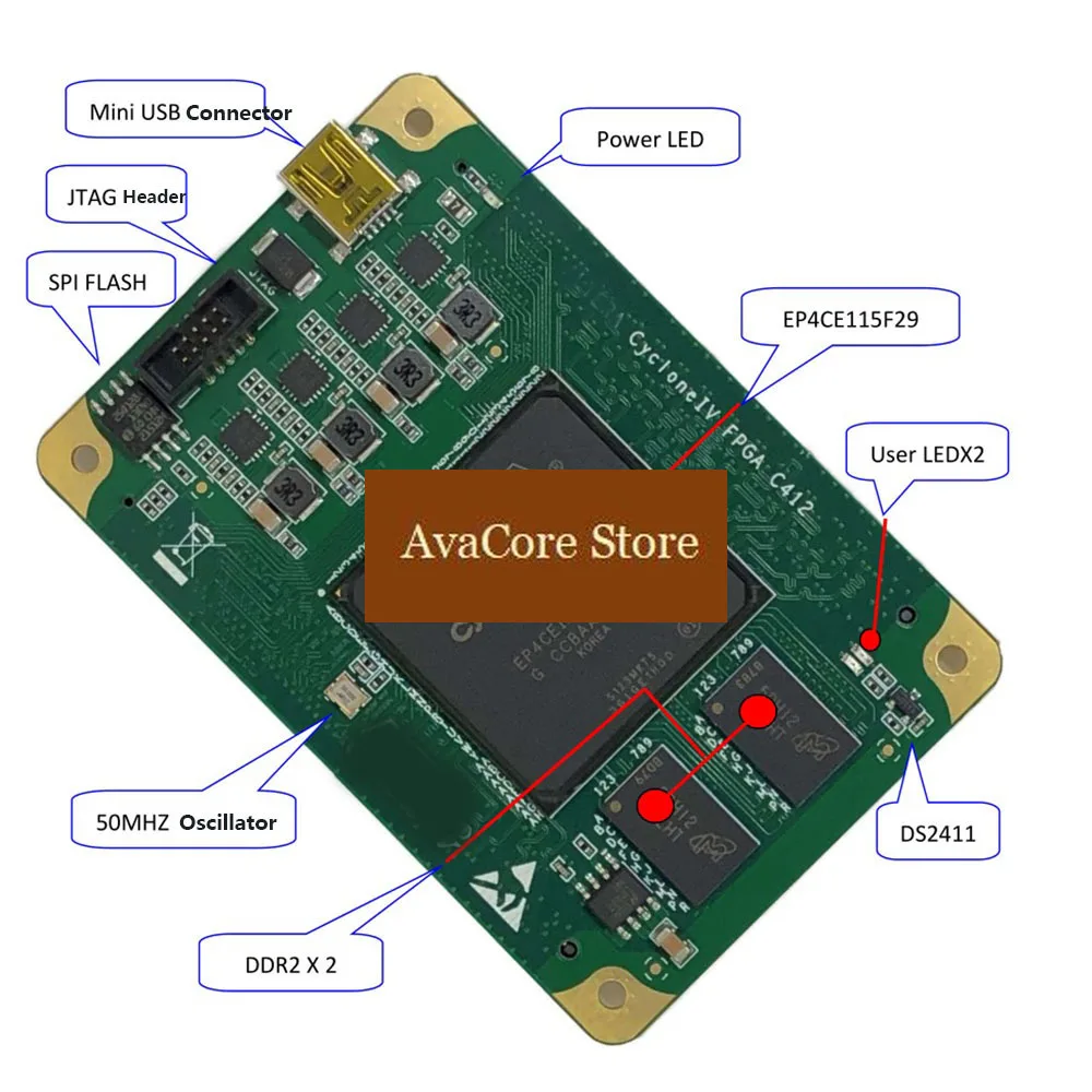 Фото Плата разработки AvaCoreFPGA CycloneIV EP4CE115 с промышленным модулем COM Express, DDR2, SPI Flash, чипом шифрования DS2411 №2