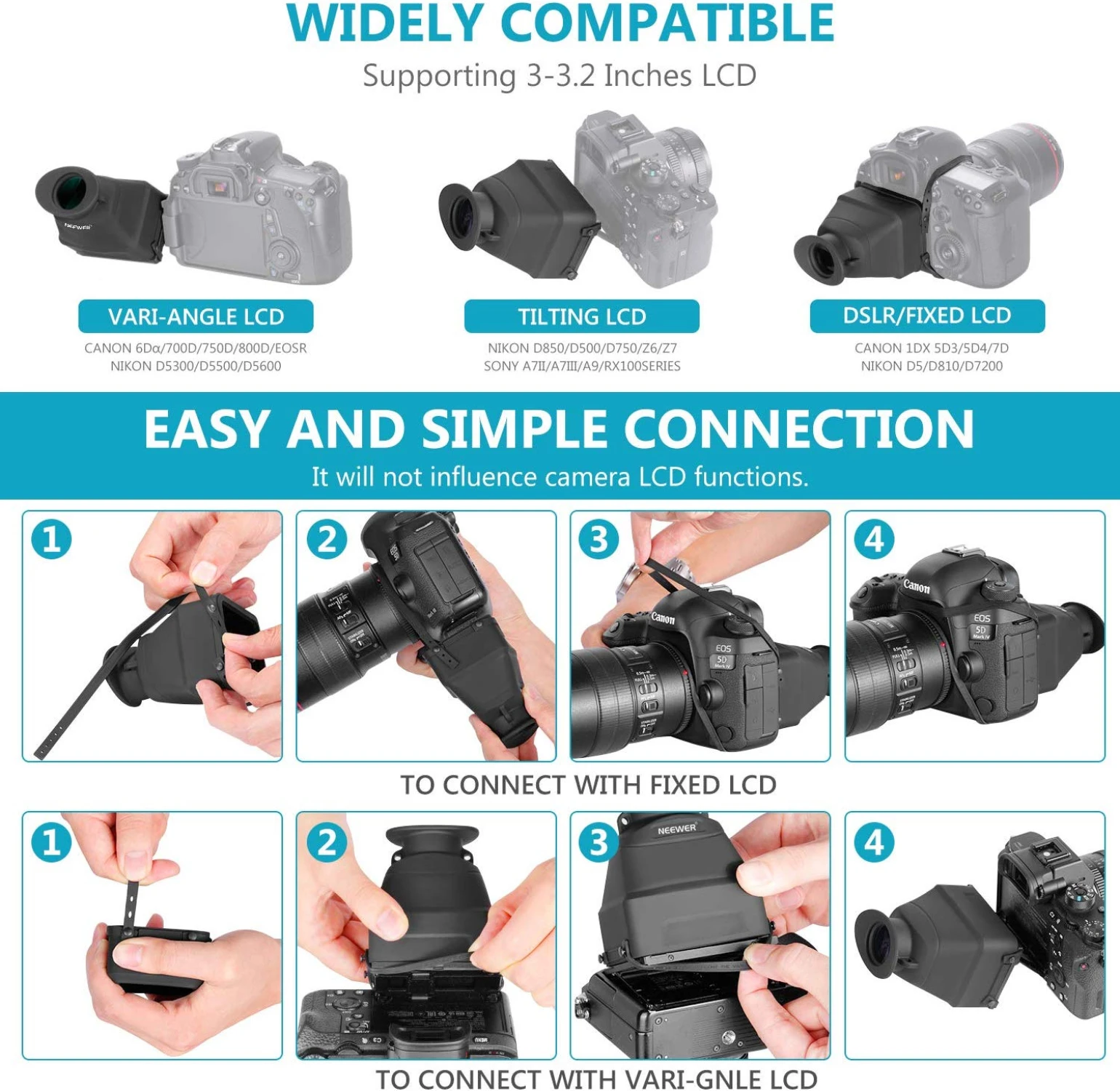 GGS S8 3X Optical Viewfinder Camera Viewfinder Fit 3-3.2
