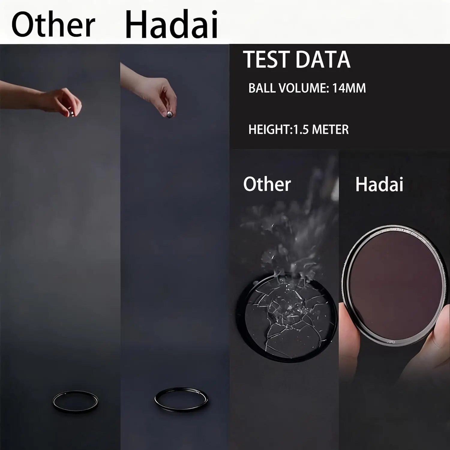 Фото Фильтр Haida NanoPro UV-IR-Cut, тонкое металлическое кольцо с защитой от виннетинга, светопропускание 99,4% для широкоугольных объективов №4
