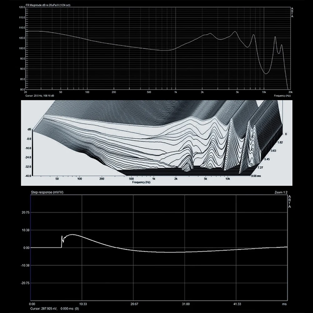 HiFi IEM наушники-вкладыши с монитором 10 мм DLC динамические наушники стерео CHEER DEER 0 78