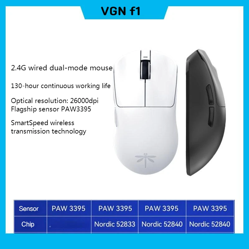 Vgn Dragonfly F1 Sensor Paw3395 Wireless 2.4g Wired Dual-mode Mouse 26000dpi High Performance And Long Battery Life
