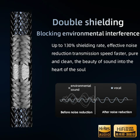 ATAUDIO HiFi USB 2.0 аудио кабель из чистого серебра