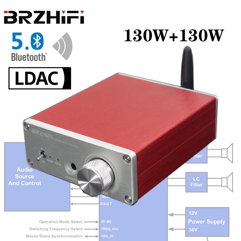 

BRZHIFI TPA3250 HIFI Bluetooth 5.0 High Power Amplifier Board Digital Amplifier 130W+130W LDAC Stereo Audio Home Theater