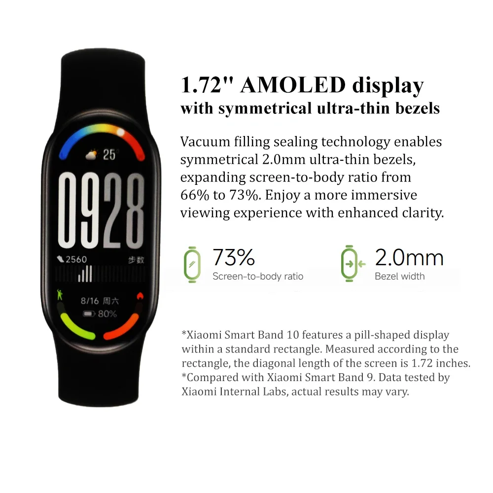 Фото Глобальная версия Xiaomi Mi Band 10 1,72 дюйма, 150+ видов спорта, 21 день, срок службы батареи, 60 Гц, 150 спортивных режимов, управление здоровья сна, Hyper OS2 №3