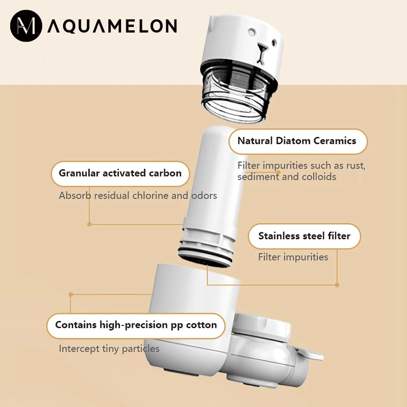 

AquaMelon Tap Water Purifier Filter Element ABS material+Natural Diatom Ceramic+Activated Carbon Particles Replace Every 6Months