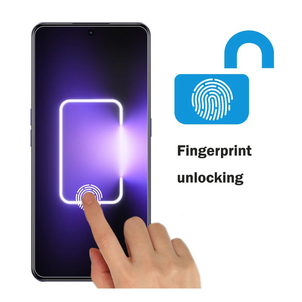 Защитная пленка для экрана Realme GT Neo 5 высококачественная прозрачная из