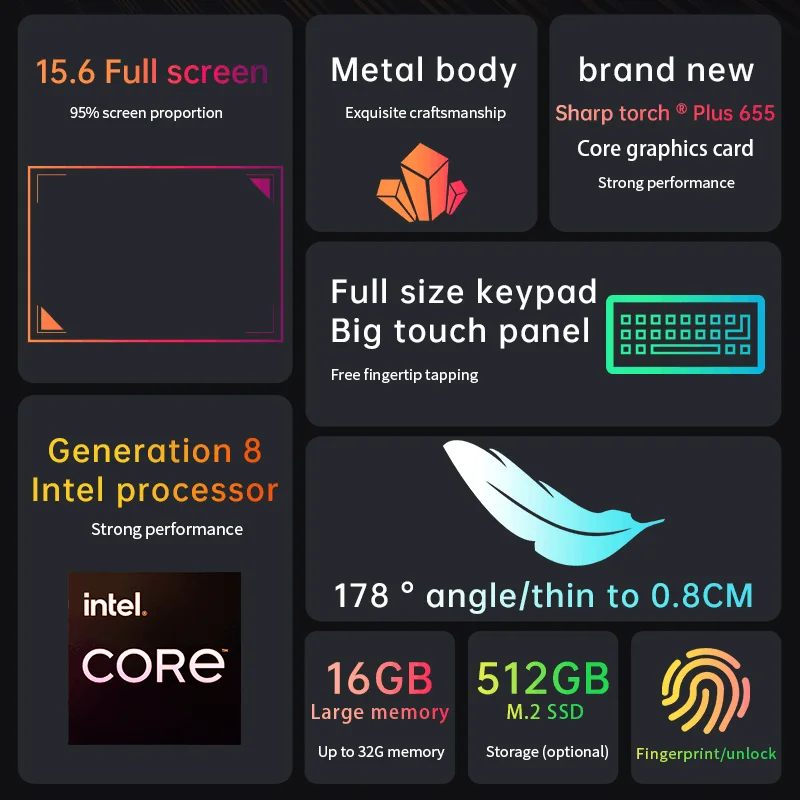 Рисунок 2 - 2023 металлические ноутбуки Windows 11