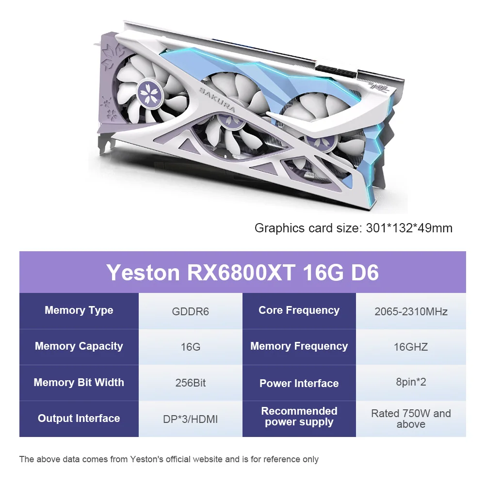 Видеокарта Yeston RX6800XT PCI-E 4 0 X16 256Bit 16GB GDDR6 видеокарта с 3 портами HD для AMD RX 6800 XT 16G 256 бит