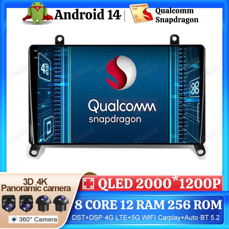 Автомобильный радиоприемник Android 14 для Toyota Hiace H300 VI 6 GranAce I 1 2019-2022 Стерео 5G WIFI 2DIN 4G LTE