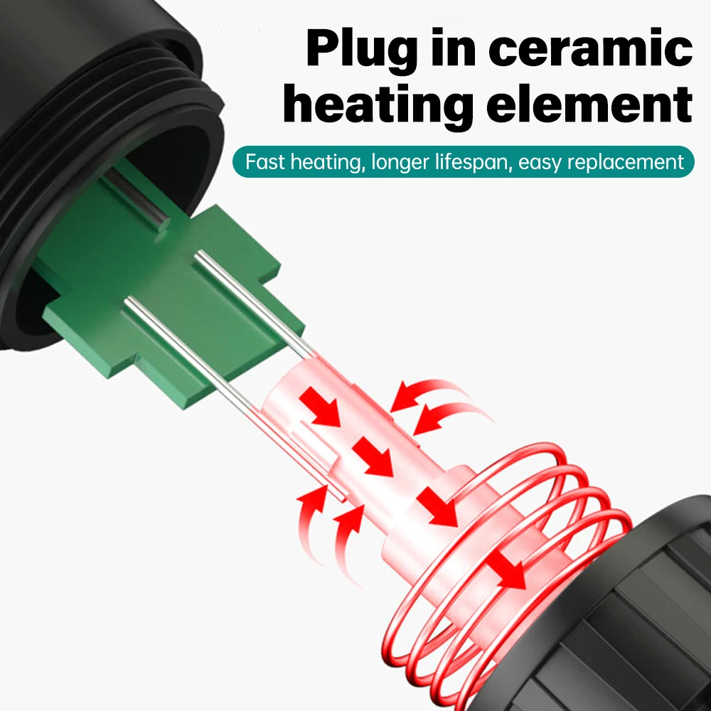 Пистолет горячего воздуха 8586 паяльная станция пистолет 2 в 1 электрический