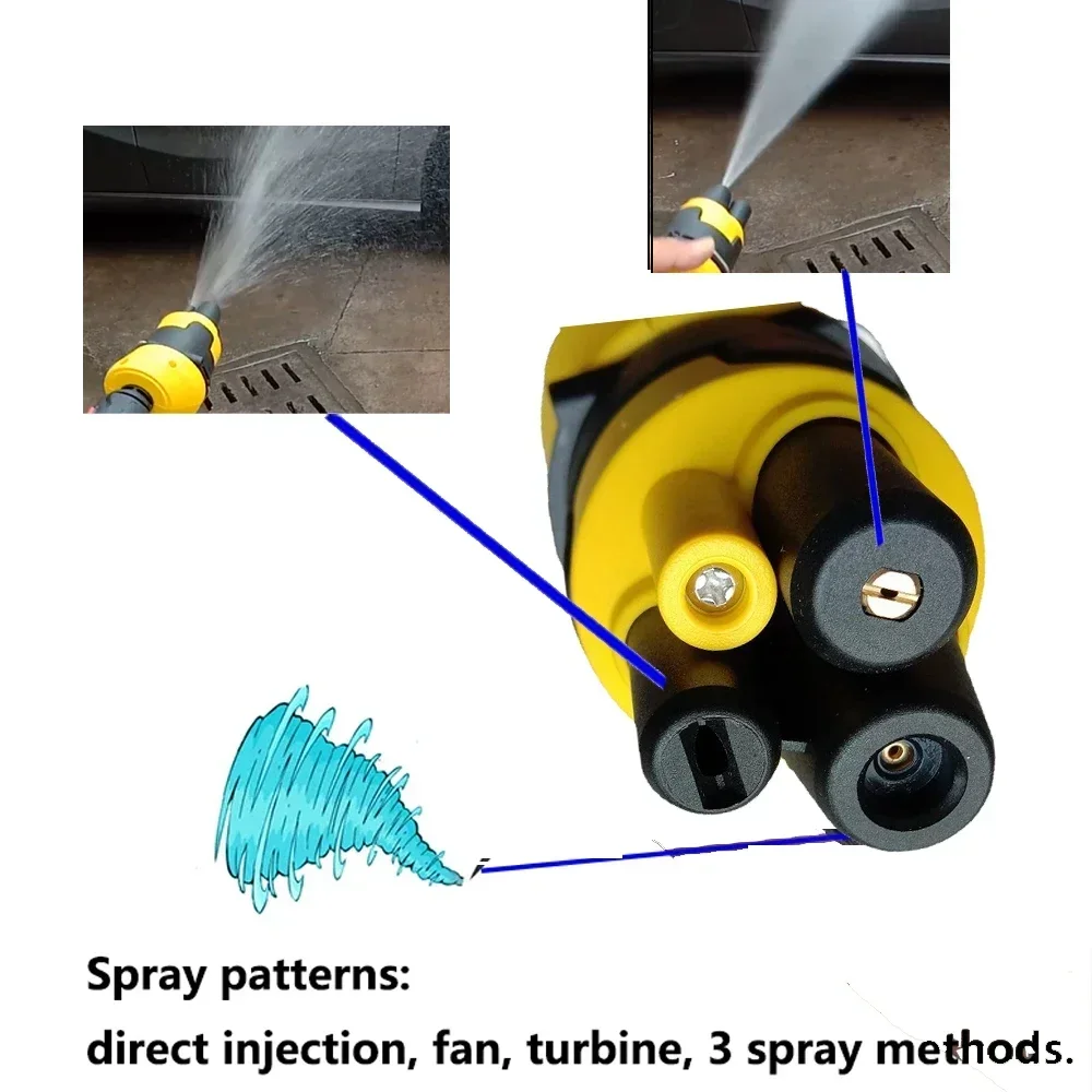 Мойка под давлением турбо-мойка Распылительная насадка пульверизатор