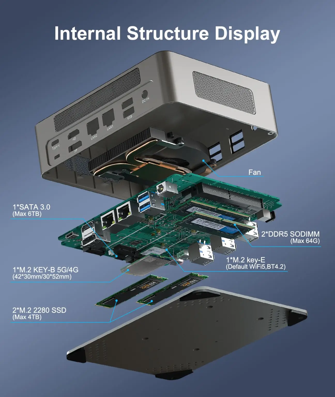 Мини-игровой ПК Hystou: настольный компьютер с процессором Intel Core i5-1235U, Windows 10Linux, бесплатная доставка (art.: 3920dc83096e5) - 3920dc83096e5