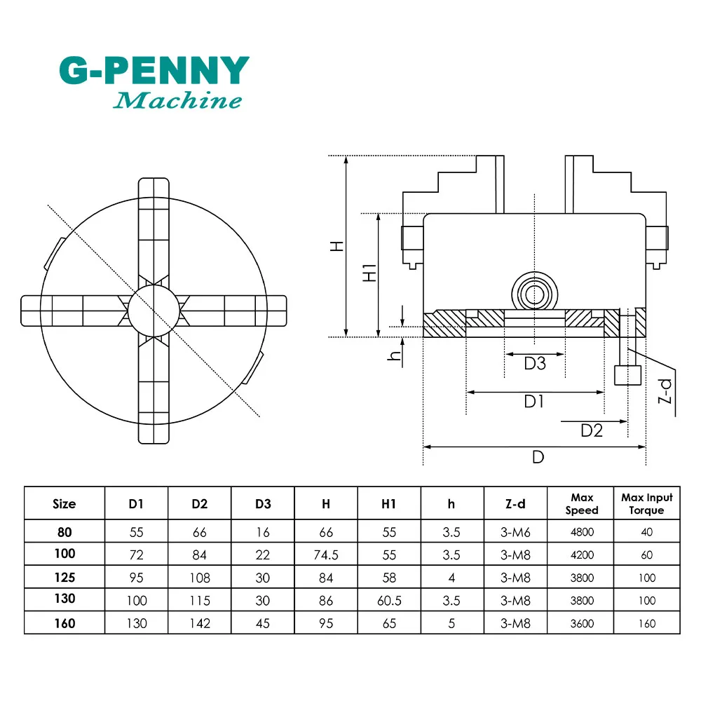 G-PENNY K12 4 челюсти 130 мм патрон самоцентрирующийся ручной четыре для гравировки с