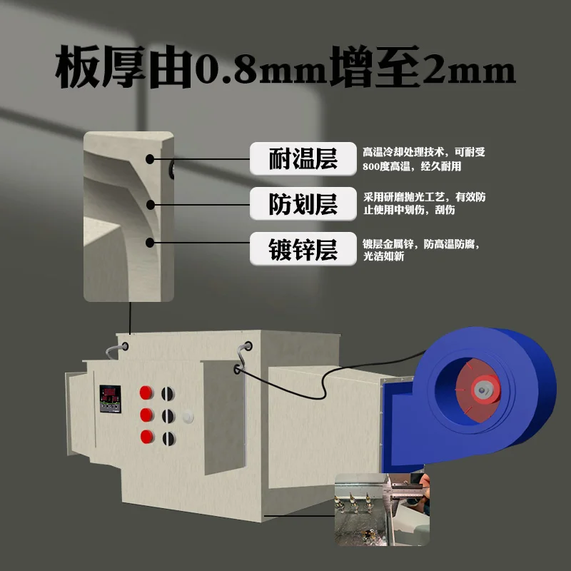 Сушильная комната горячий вентилятор промышленная электрическая сушилка для