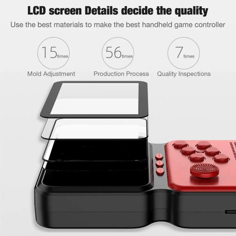 

Игровой плеер в винтажном стиле с поддержкой телевизионного вывода, экран 3,5 дюйма, ретро, ручной онлайн-доступ, аксессуары для отдыха Gameboy