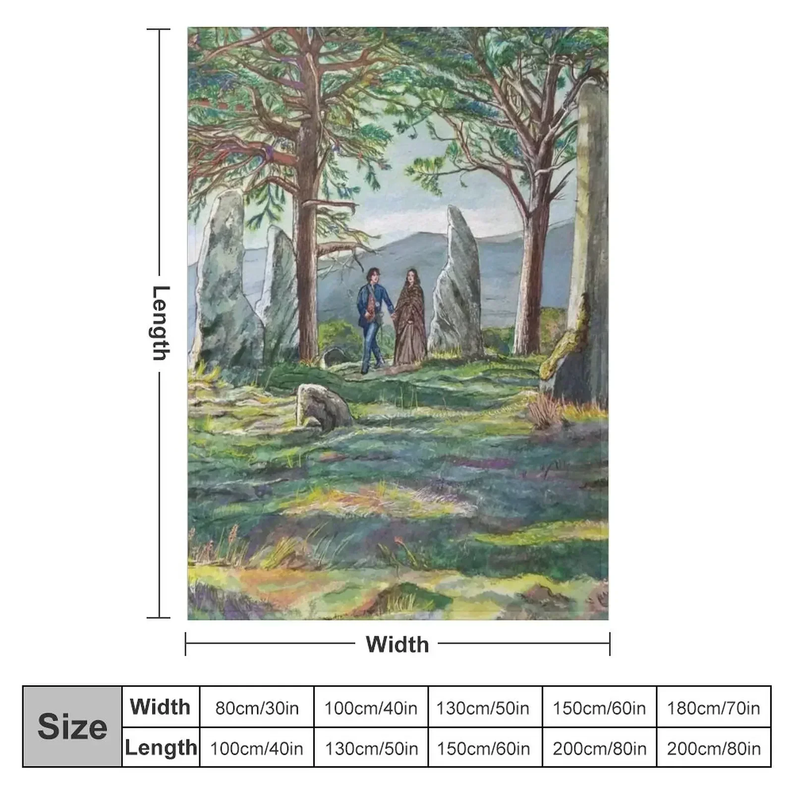 Плед Craigh na Dun (Outlander) Тяжелые плед-одеяла