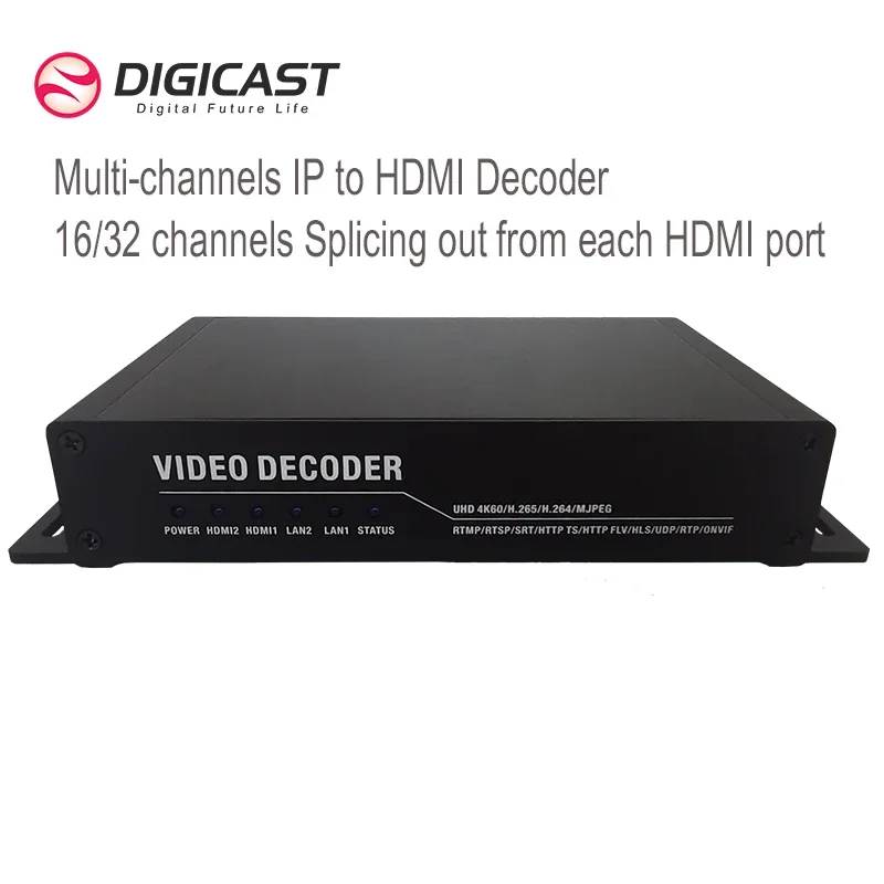 Цифровой декодер 4K при 60 кадров в секунду с поддержкой HD MI H265 видео IP-кодер