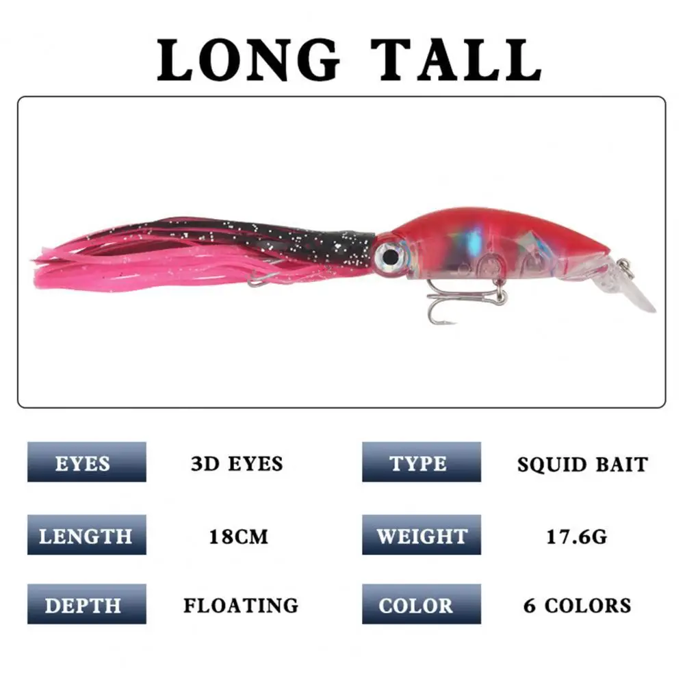 

Reusable Lightweight High Strength Bicyclic Fishing Lure for Angling