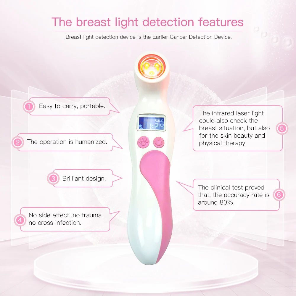 

Diagnostic Tools Infrared Breast Detector Women Breast Health Care Diagnosis Analyzer