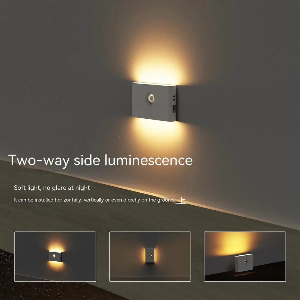 

0.2W DC5V Motion Sensor LED Night Light Eye Protection Bedroom Bedside Lamp For Wardrobe Aisle Stairs Bedroom