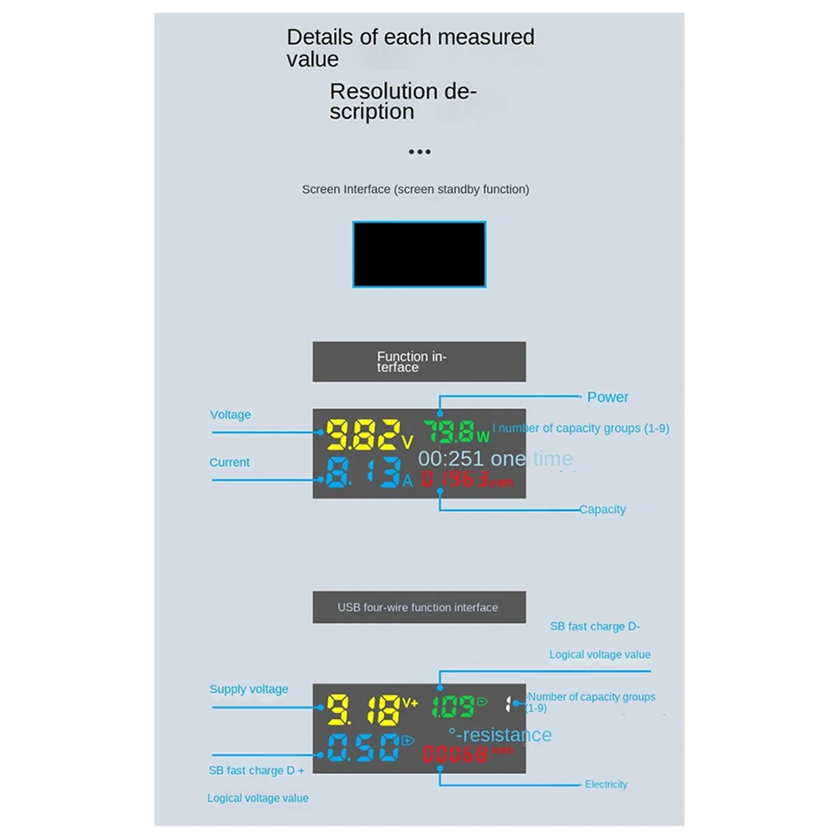 Цифровой USB-тестер вольтметр-амперметр постоянного тока амперметр детектор