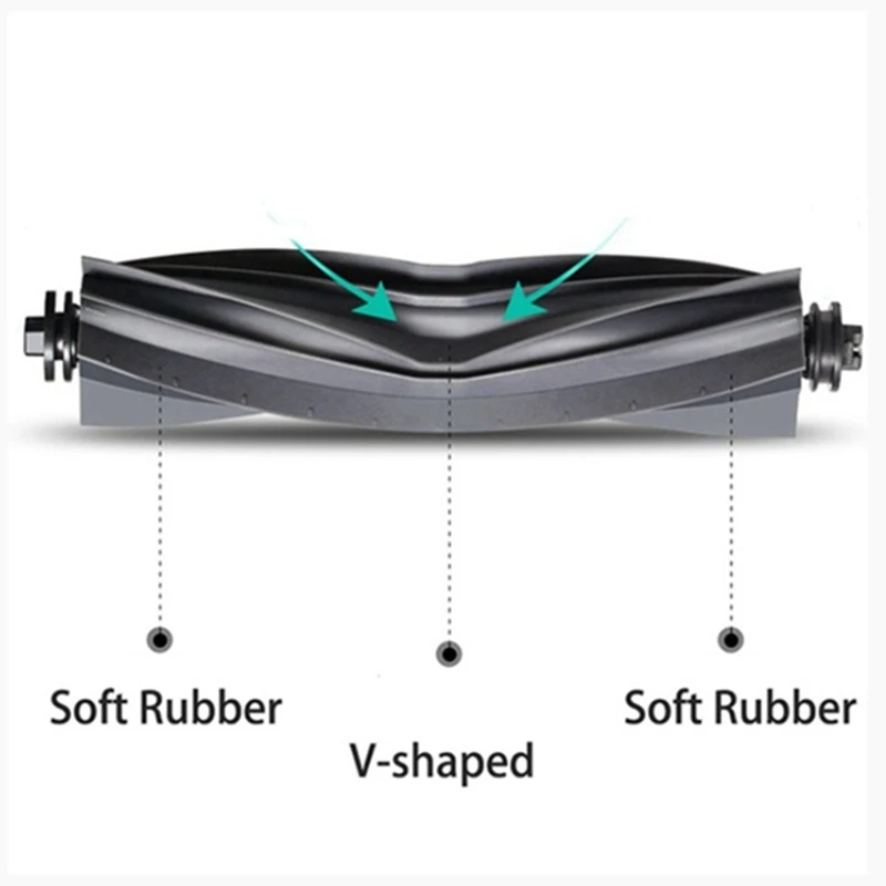 Запасные части для Dreame D10 Plus Gen 2 RLD32GD аксессуары роботов-пылесосов основная