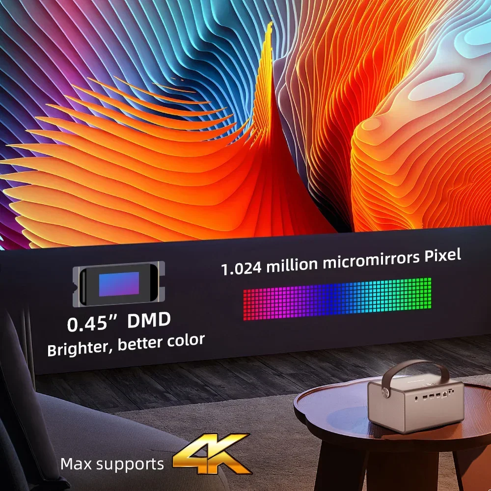 BYINTEK R17 1080p Мини-проектор Android WIFI Домашний кинотеатр Мобильный телефон Проектор с