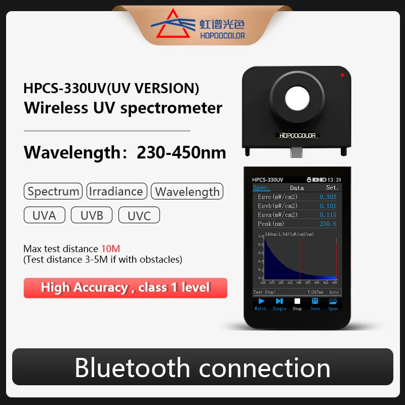 

Спектрометр света HPCS-330UV 230-450 нм