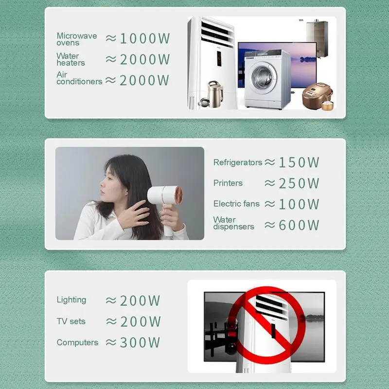 Устройство для экономии энергии умное бытовое устройство источник питания с