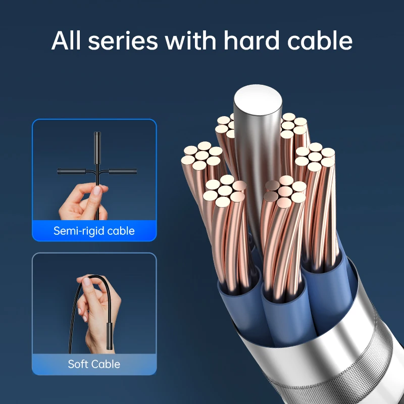 Портативный светодиодный эндоскоп с двумя объективами 5 мм HD 1080P м