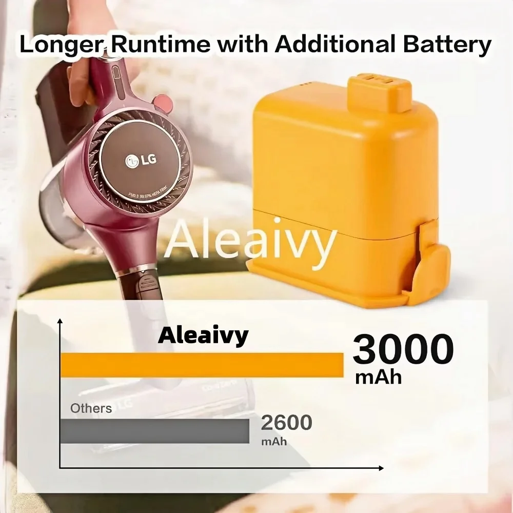 Moccdor Литий-ионный аккумулятор 3500 мАч для LG Cord Zero