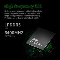 Игровая консоль AOKZOE A1#4