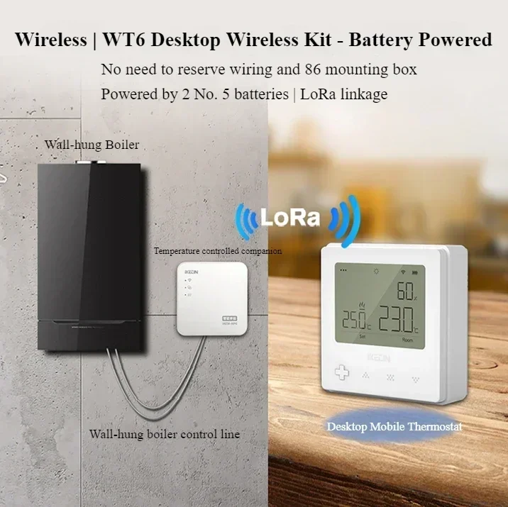 Умный термостат Wi-Fi