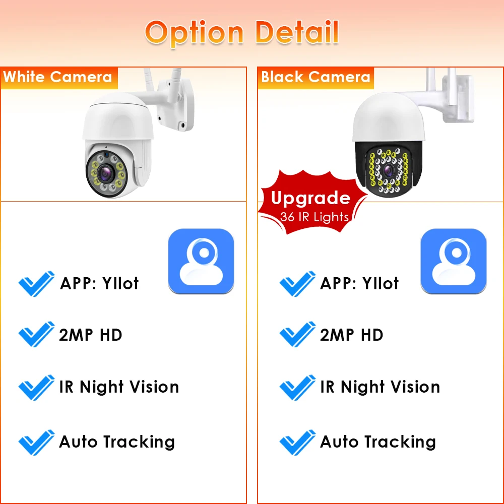 Купить IP-камера наружная, 1080P, PTZ, 4-кратный зум, ночное видение