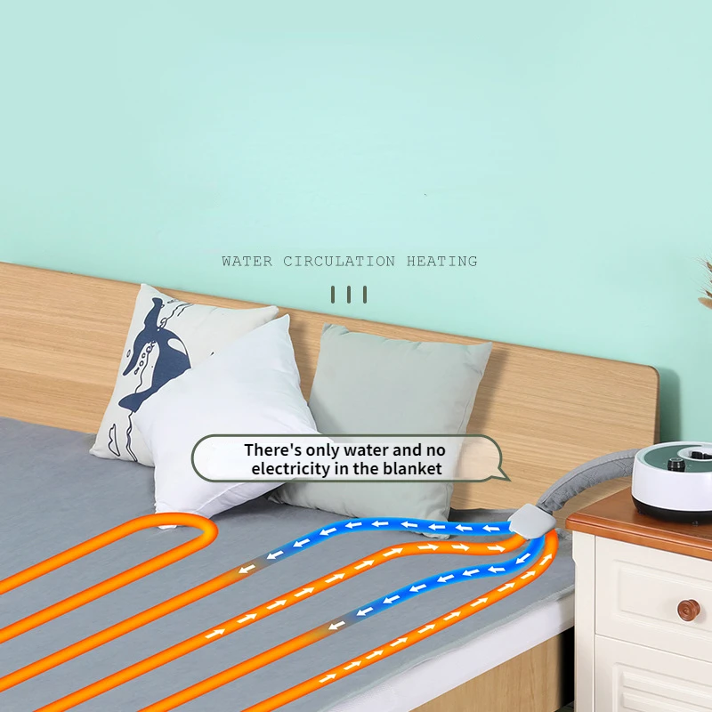 Constant temperature intelligent water heating blanket Water circulation electric blanket plus water and electricity mattress