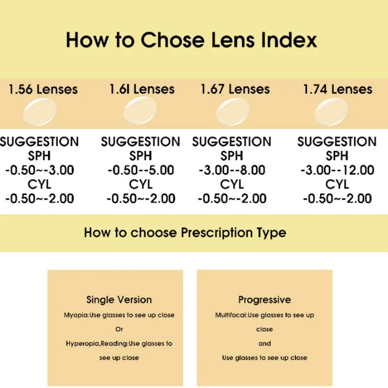 Lind ультра легкие очки из чистого титана для близорукости по рецепту брендовые с