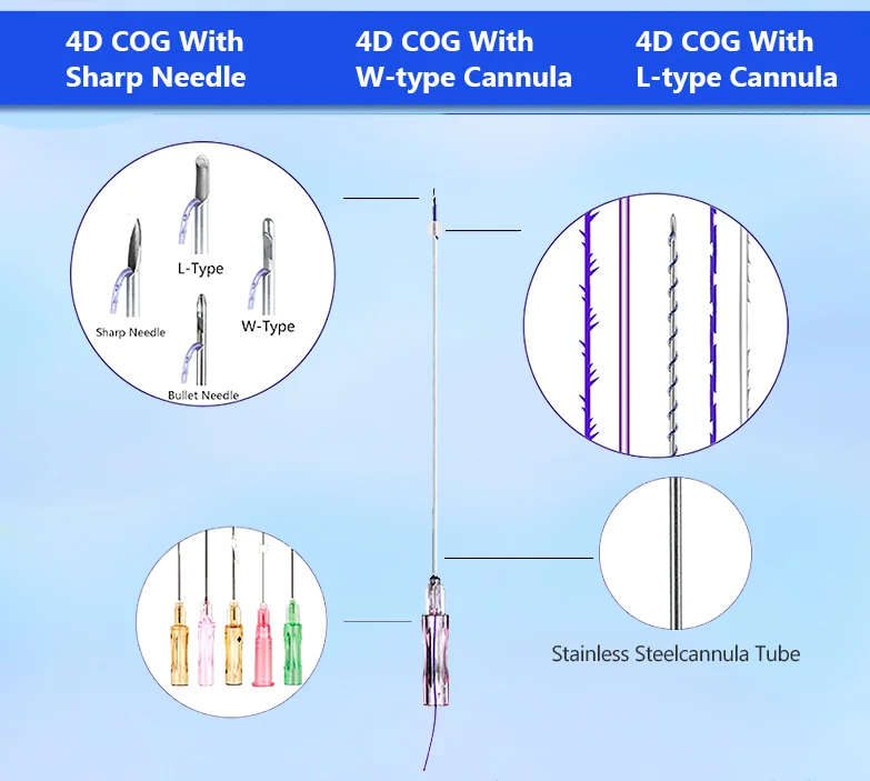 

New Kroea Sterile Pcl Plla Thread Skin Tightening Lip Augmentation Mono/Screw/Tornado/Tornado Screw Eye Nose Wire 20pc