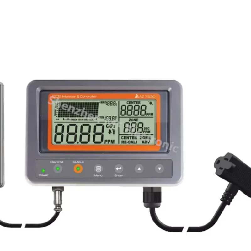 

FOR Wall Mounted Gas Sensor CO2 Controller 0~5000ppm AZ7530 with Accurate 2-Channel Low Drift NDIR CO2 Measuring