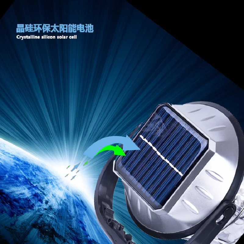 Фонарь на солнечной батарее 5 режимов ручной перезаряжаемый фонарь 36 светодиодов
