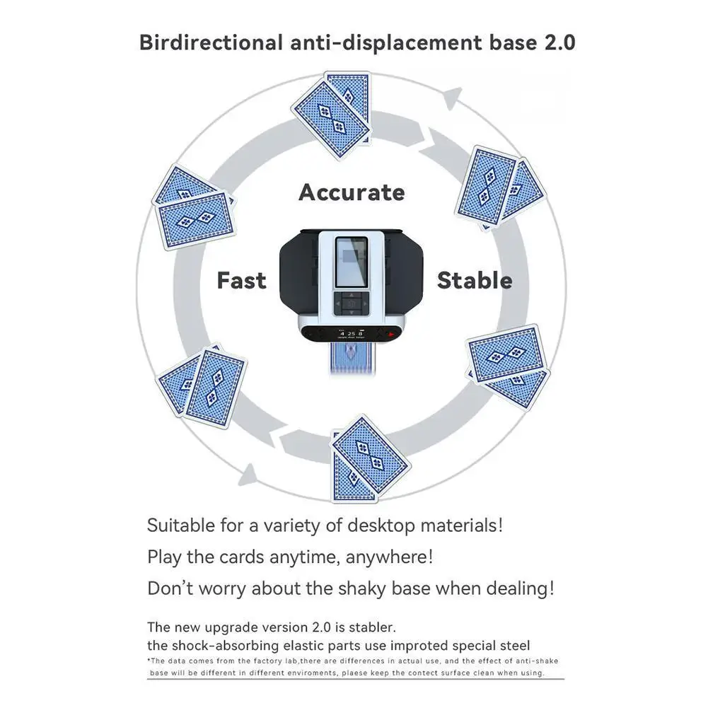 Полностью автоматическая машина для продажи карт вращающаяся на 360 °