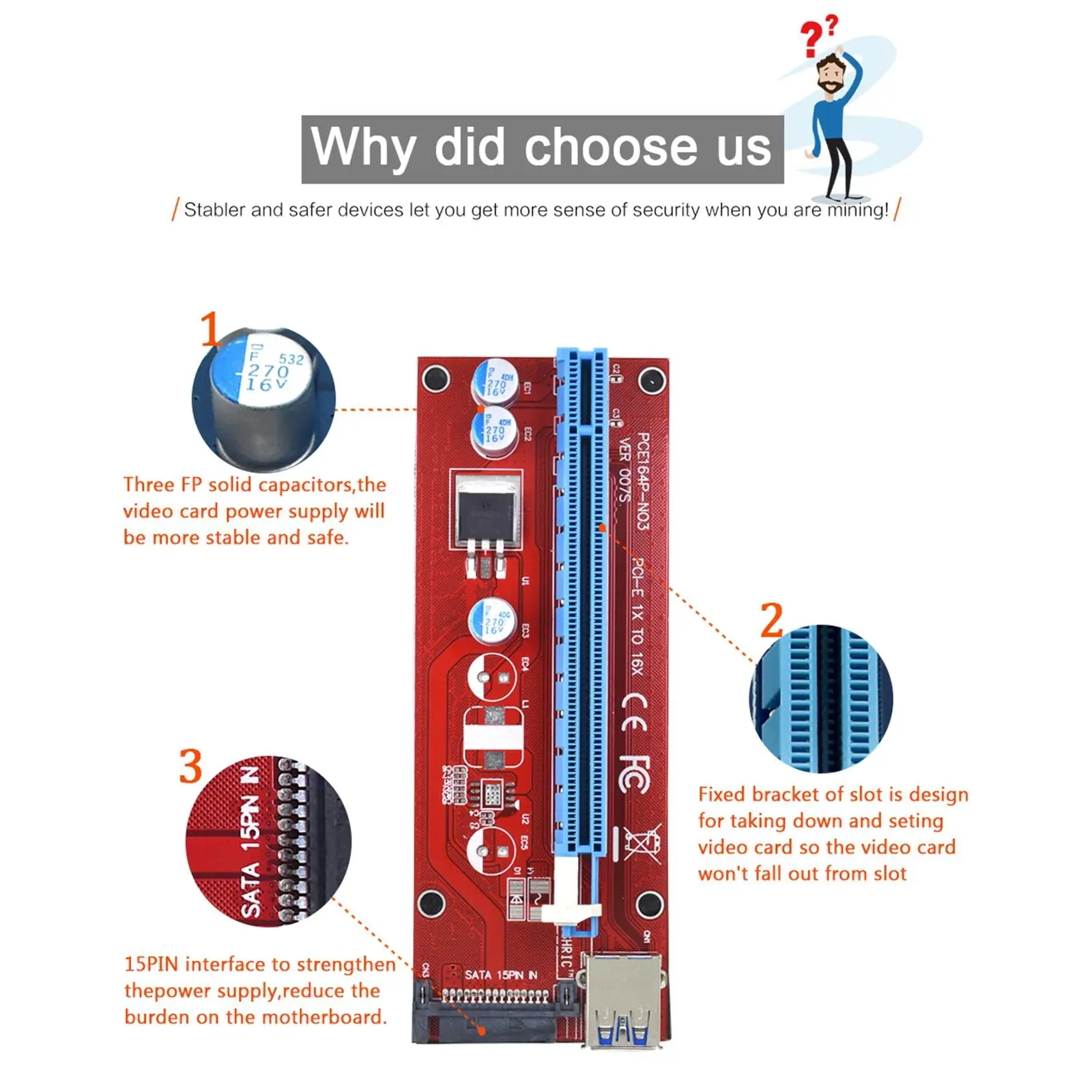 Райзер-карта VER007 PCI-E 007S PCI Express адаптер питания для монет