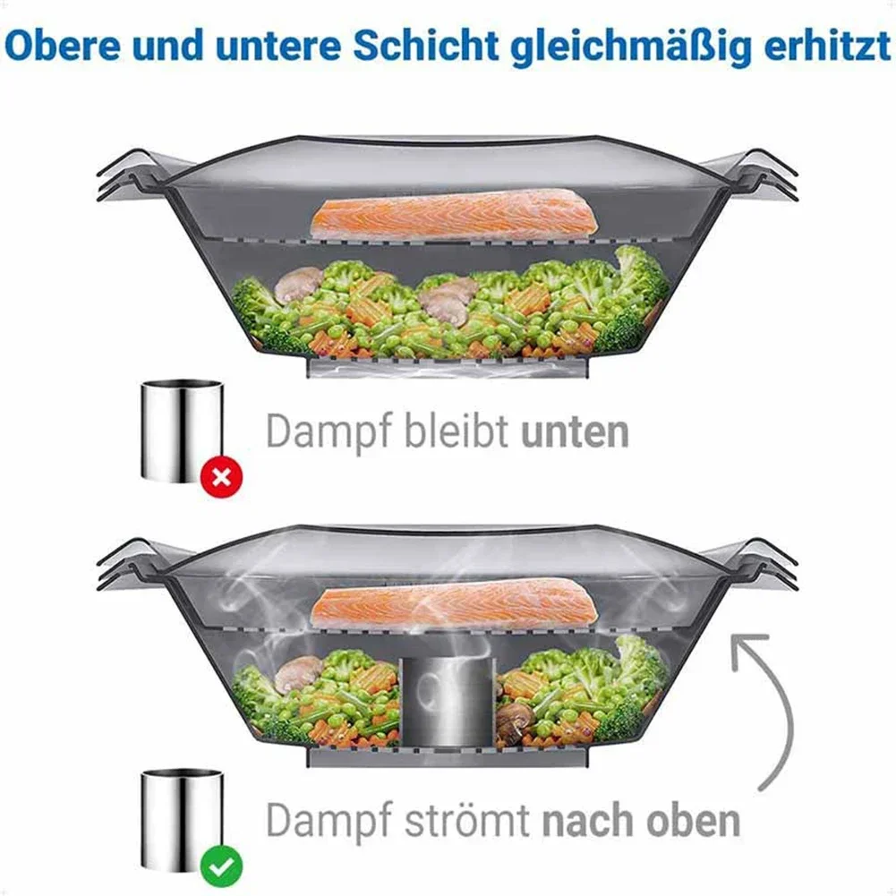 1 шт. парораспределитель распределитель дымохода для Varoma Tm5 Tm6 Tm31 разделитель