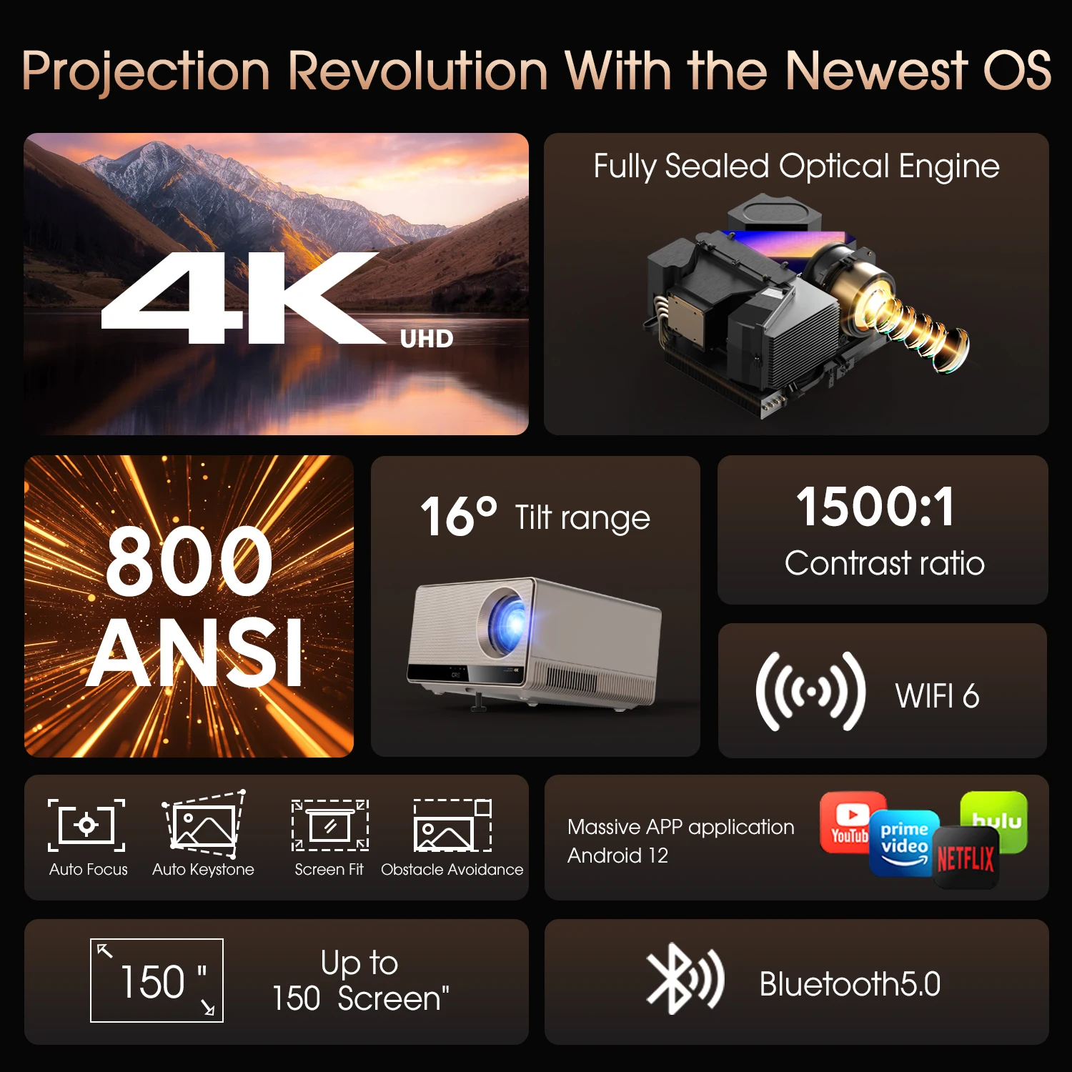 Фото Проектор U1 с разрешением 4K (3840x2160P), Android 11/12, автофокус, LED LCD, смарт-проектор для домашнего кинотеатра №3